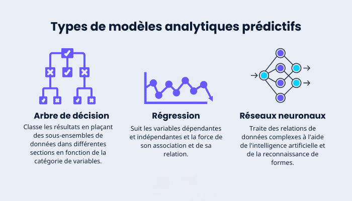 AlpVantage Digital Agence Marketing 2025